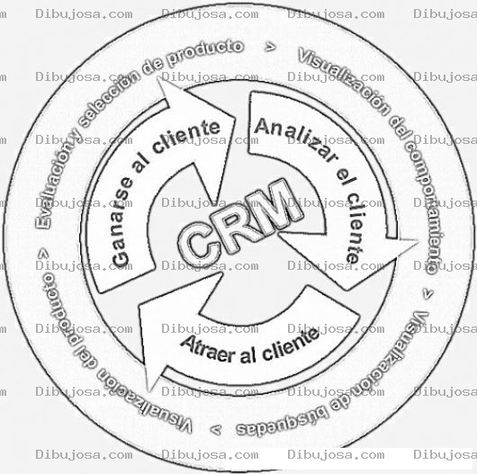 Dibujo para colorear Software Crm En Espanol Para Colorear Y Pintar Su Diagrama