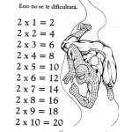 Dibujo para colorear Tablas De Multiplicar Dibujo De La Tabla De Multiplicar Del 2 Para Pintar Y Colorear La Tabla Del Dos Tabladel2 Tabladeldos