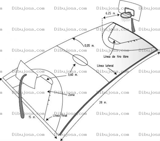 Dibujo para colorear Dibujo De Una Cancha De Basketball Con Medicas En Metros Para Pintar Y Colorear