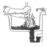 Dibujo para colorear Lavamanos Tapado Dibujo De Un Plomero Destapando El Cano De Una Tuberia Para Pintar Y Colorear Detapacanos