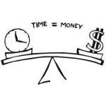 Dibujo para colorear Tiempoesdinero Divijo De Una Balanza Donde Se Mira El Tiempo Es Dinero Para Pintar Y Colorear Timeismoney